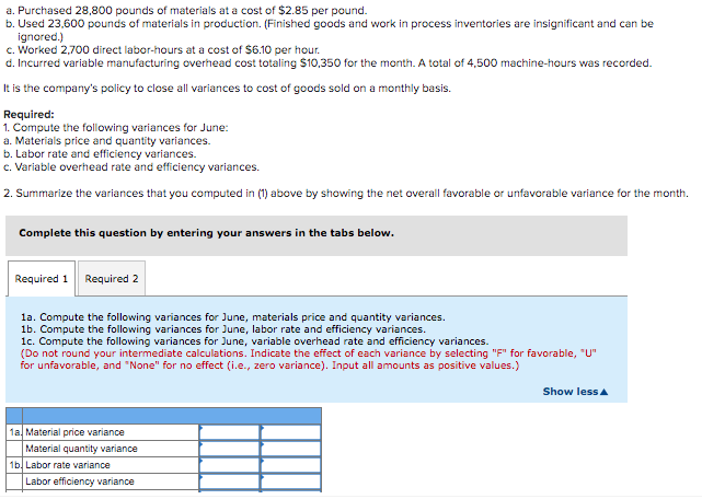 manufactures a plastic swimming pool at its Westwood Plant. The plant has