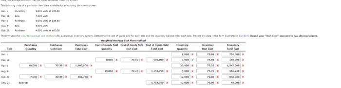 need help explaining the second 2 pictures with larger font not the