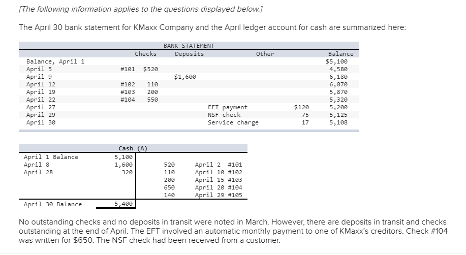 I need help answering this question. I'm not sure if what I
