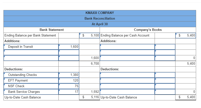 have is correct. Thank you! [The following information applies to the questions