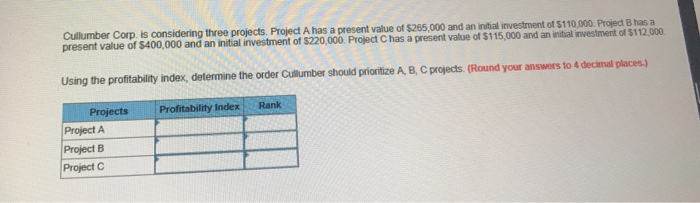  Cullumber Corp. is considering three projects. Project A has a present