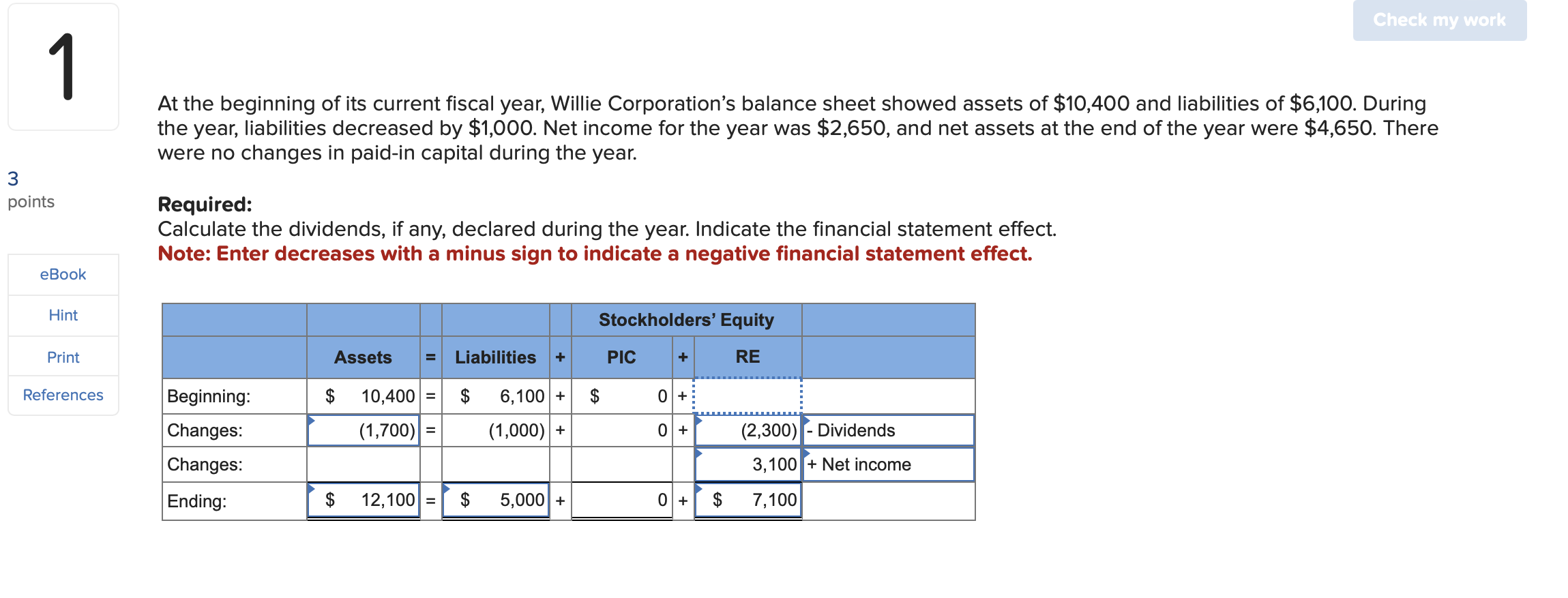  This is the information I inputted but it seems to be