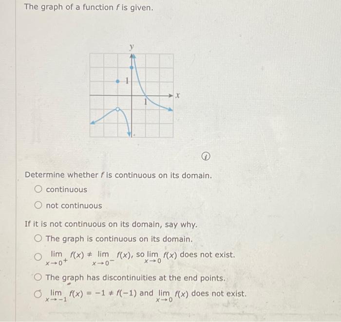  The graph of a function f is given. Determine whether f
