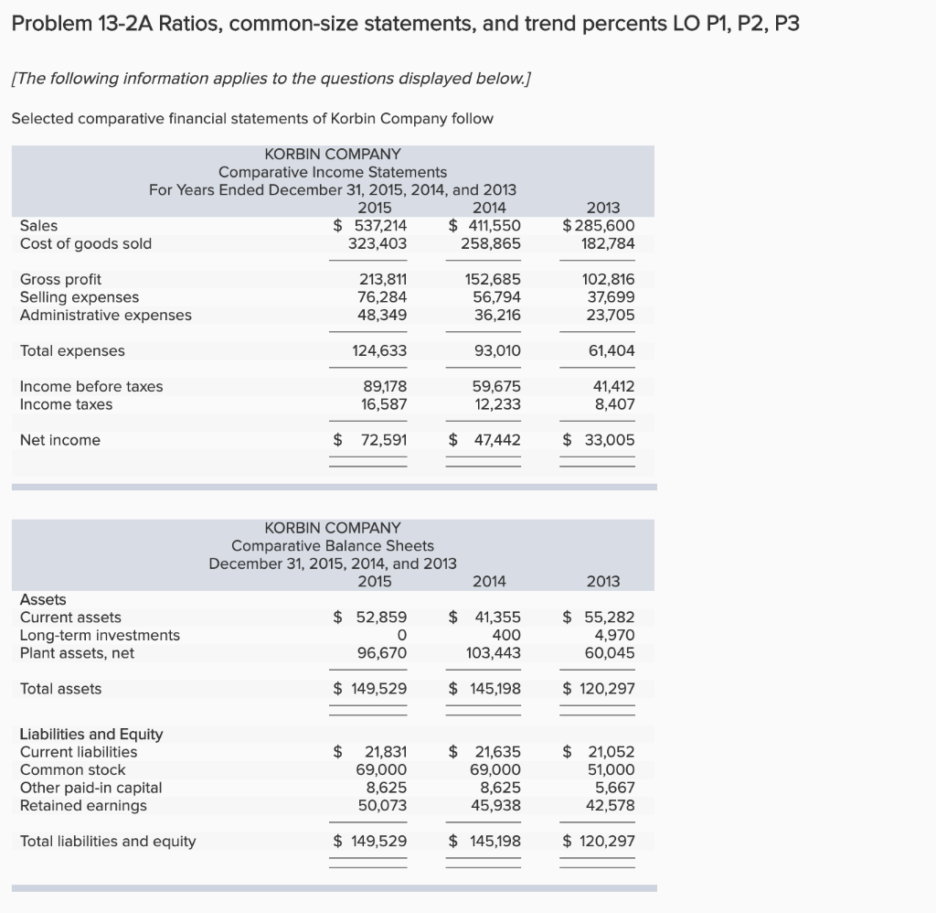 Problem 13-2A Ratios, common-size statements, and trend percents LO P1, P2,