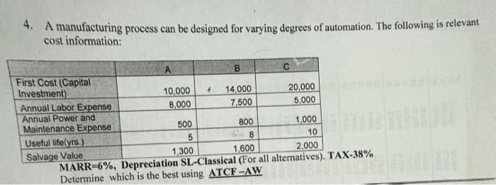  4. A manufacturing process can be designed for varying degrees of