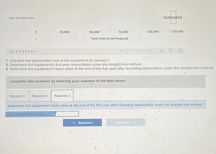 estimates for the company's financial staternents. Those statements will be used to