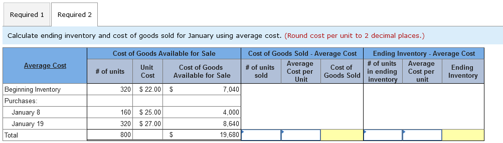one product. These units were purchased near the end of 2020 for