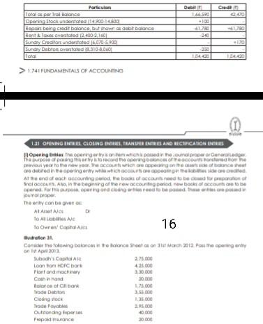 Old MathJax webview . Perful Debit 1. +100 Cred 200 Totales per