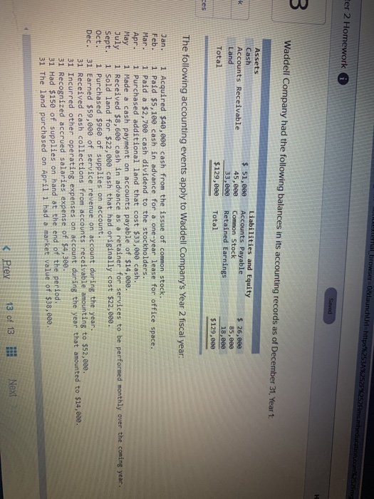  al browserslaunchUrl=https%253A252F%252Fm meduce ter 2 Homework 3 Waddell Company had the