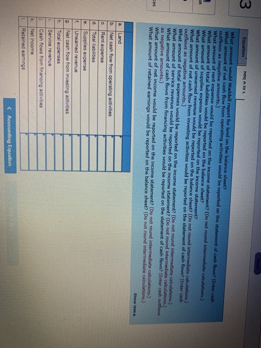 and Equity Accounts Payable Common Stock Retained Earnings Total $ 26,000 85,000