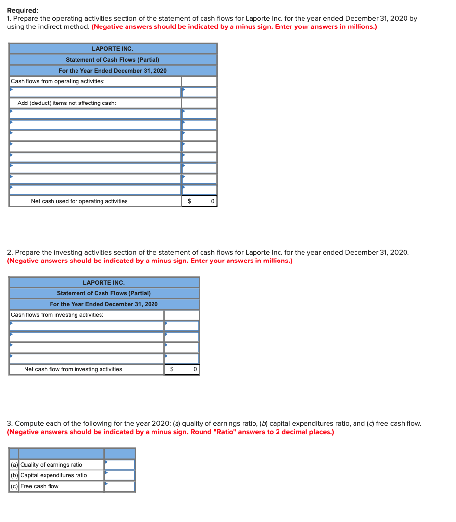 of Equipment (Indirect Method) LO5-2,5-3,5-5, 5-S1 The following information has been reported