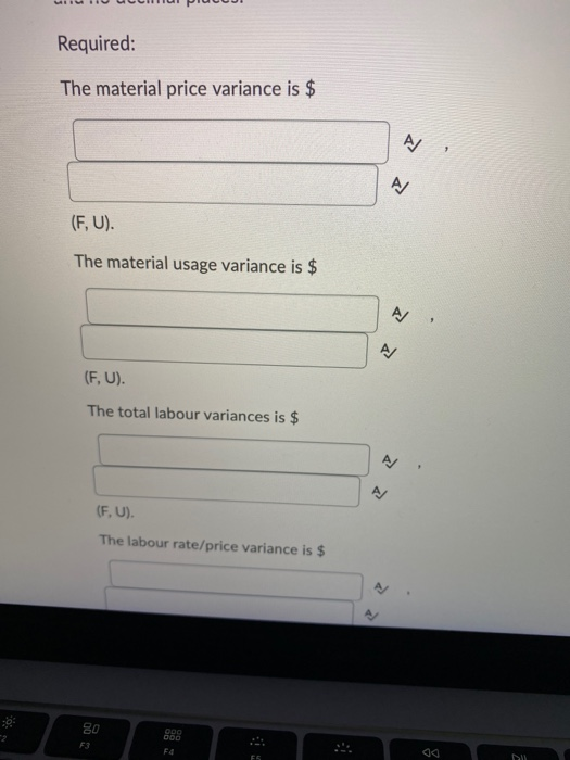 Variances At the beginning of the year, Shults Company had the following