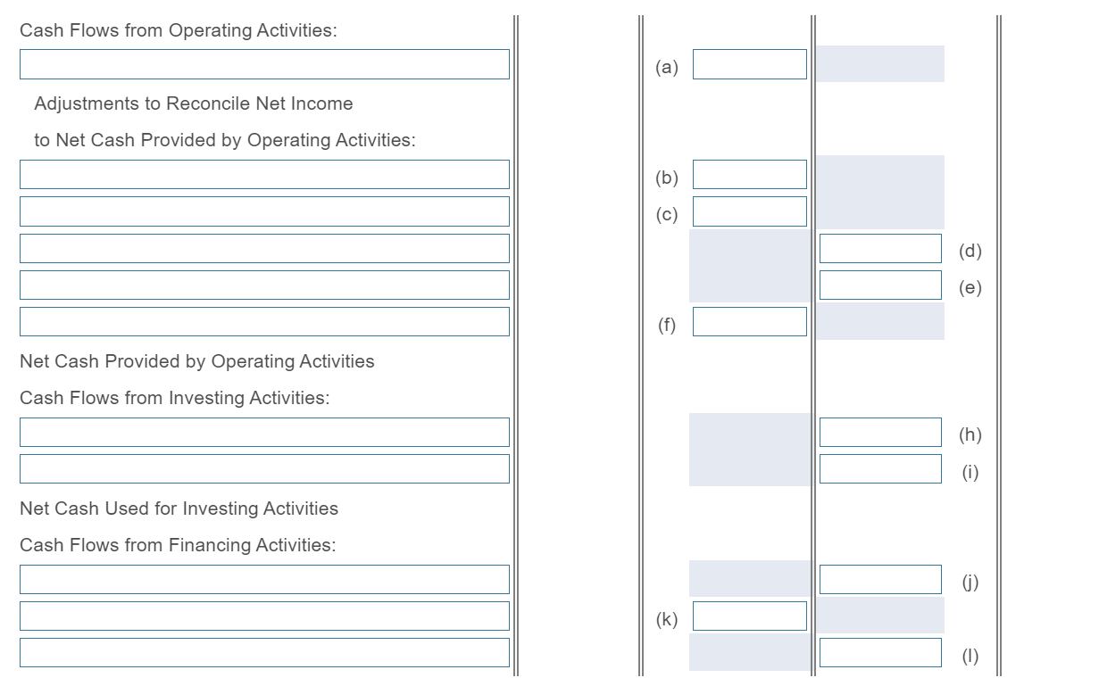 to view the comparative balance sheet.) (Click the icon to view the