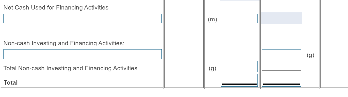 income statement.) Prepare the spreadsheet for the 2024 statement of cash flows.