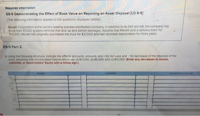  Required information E9-9 Demonstrating the Effect of Book Value on Reporting
