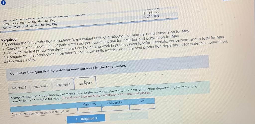 production department is added at the beginning of processing in that department.