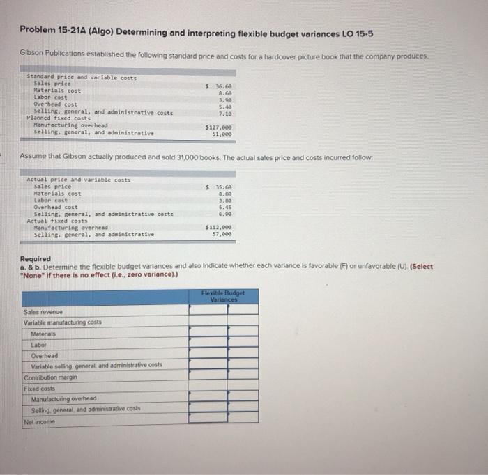 please show work Problem 15-21A (Algo) Determining and interpreting flexible budget variances