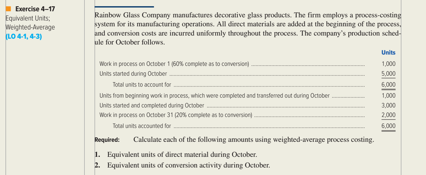 Exercise 4-17 Equivalent Units; Weighted-Average (LO 4-1, 4-3) Rainbow Glass Company