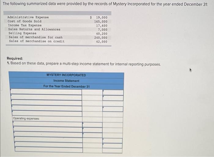 please answer, thanks The following summarized data were provided by the records