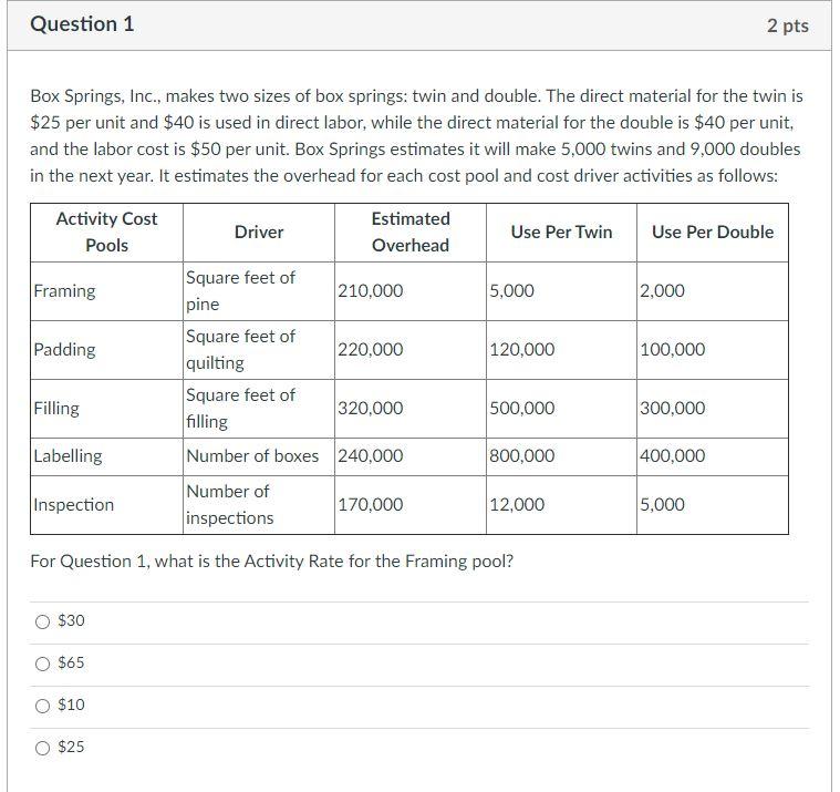  Question 1 2 pts Box Springs, Inc., makes two sizes of