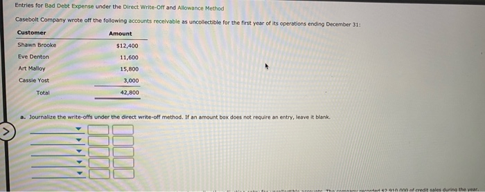  Entries for Bad Debt Expense under the Direct Write-Off and Allowance