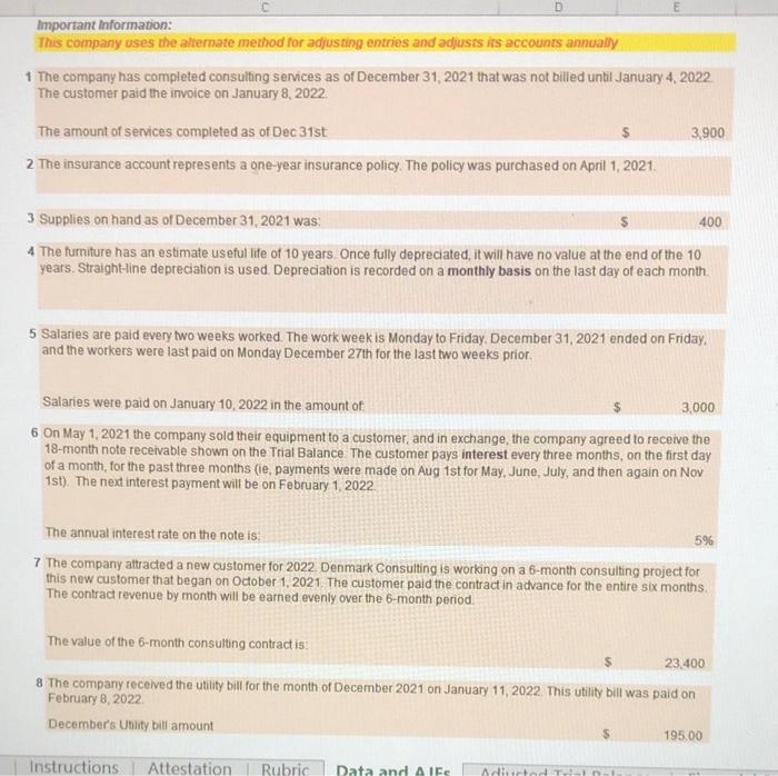 Balance December 31, 2021 Year-End Credit 5 Debit 24 200 38 500