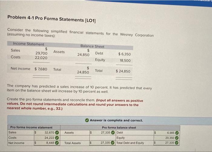  Problem 4-1 Pro Forma Statements (L01) Consider the following simplified financial