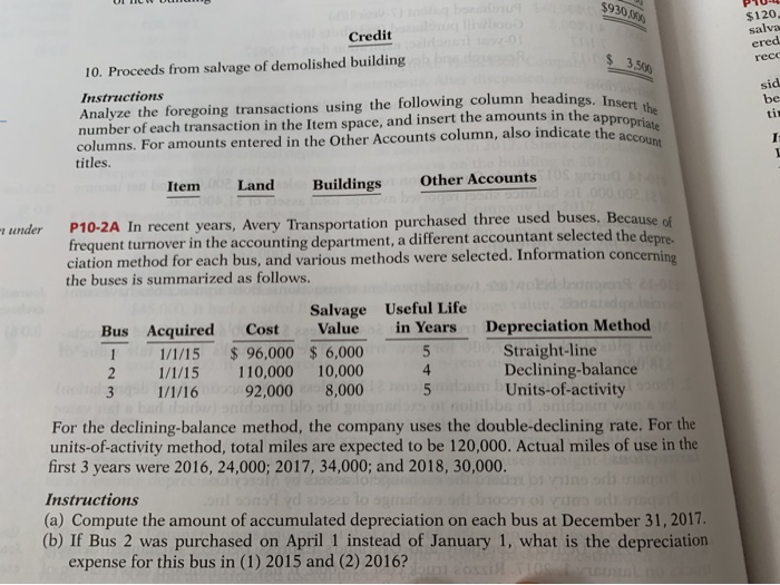  PU- $930.000 $120 salva ered rece $ 3,500 sid be Credit