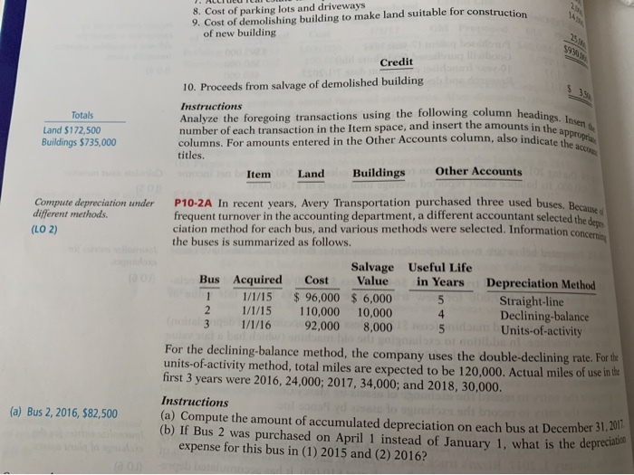 10. Proceeds from salvage of demolished building Instructions Analyze the foregoing transactions