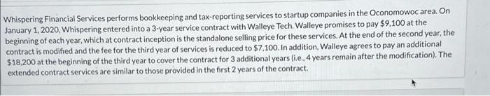  pls help with this question Whispering Financial Services performs bookkeeping and