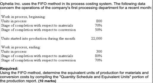 Ophelia Inc. uses the FIFO method in its process costing system.