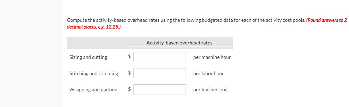 Compute the activity-based overhead rates using the following budgeted data for
