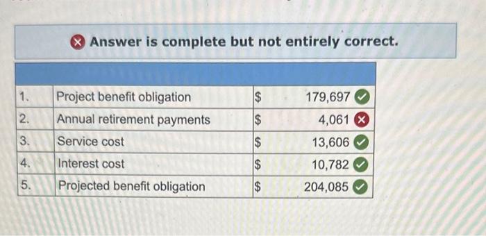 with details how you got there. thank you! Sachs Brands's defined benefit