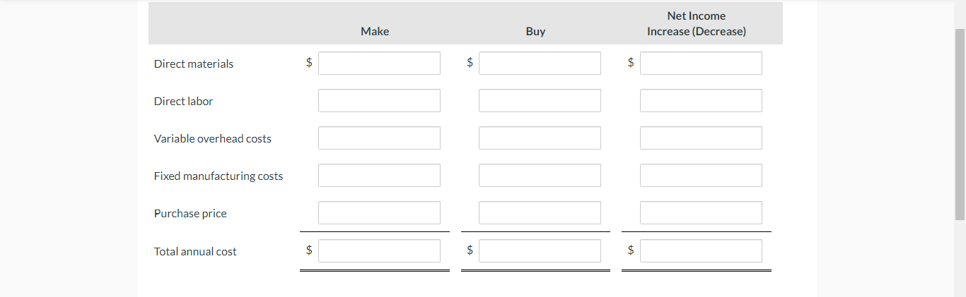 for its curtain rods. The company is currently operating at 100% of