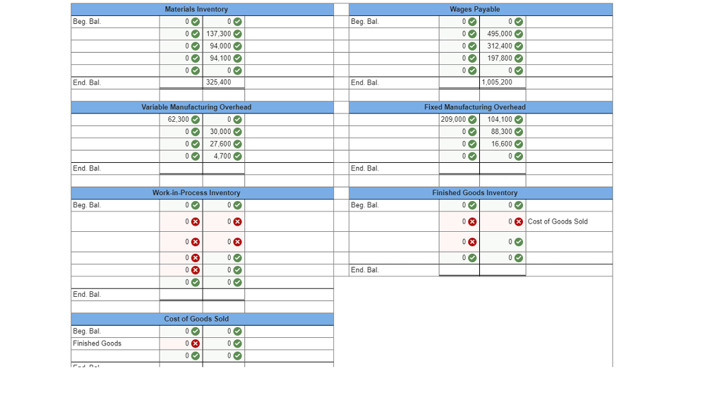 Problem 7-59 (Algo) Cost Flows through Accounts (LO 7-2, 3, 4) Brighton