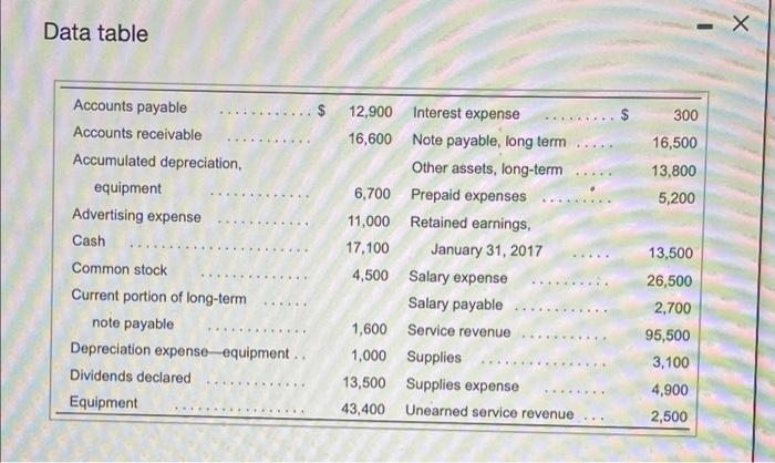 3 ng ARE TO BIO with our Journal Date De 14,000 Sodanings