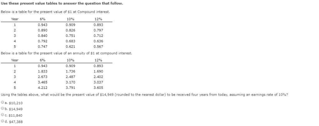  Use these present value tables to answer the question that follow
