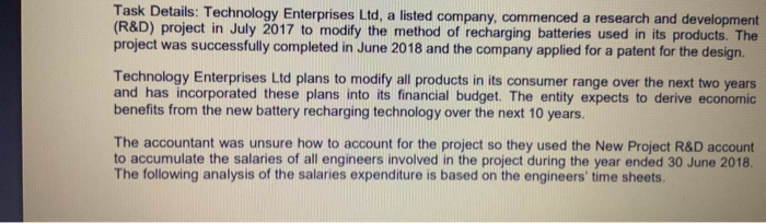  Task Details: (R&D) project in July 2017 to modify the method