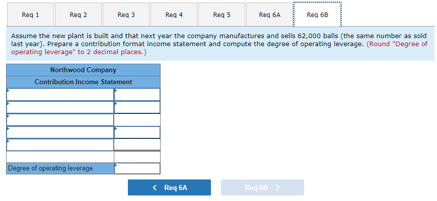 Fixed expenses Net operating income $ 1,550,000 930,000 620,000 426,000 194,000 Required: