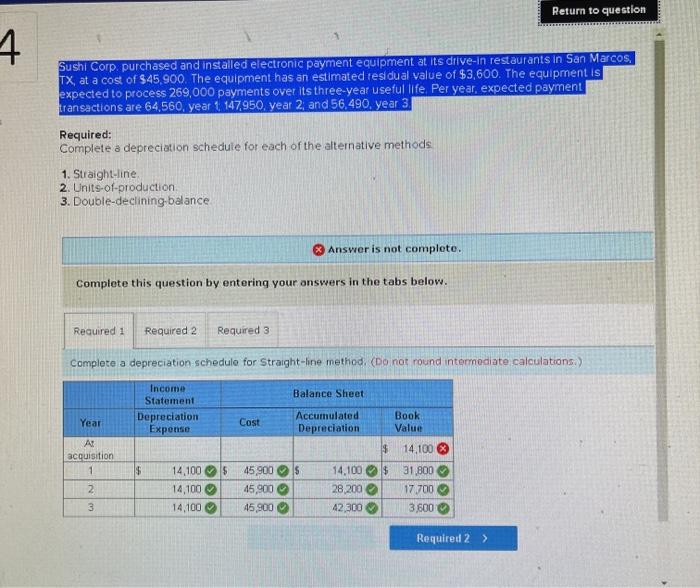  Return to question 4 Sushi Corp purchased and installed electronic payment