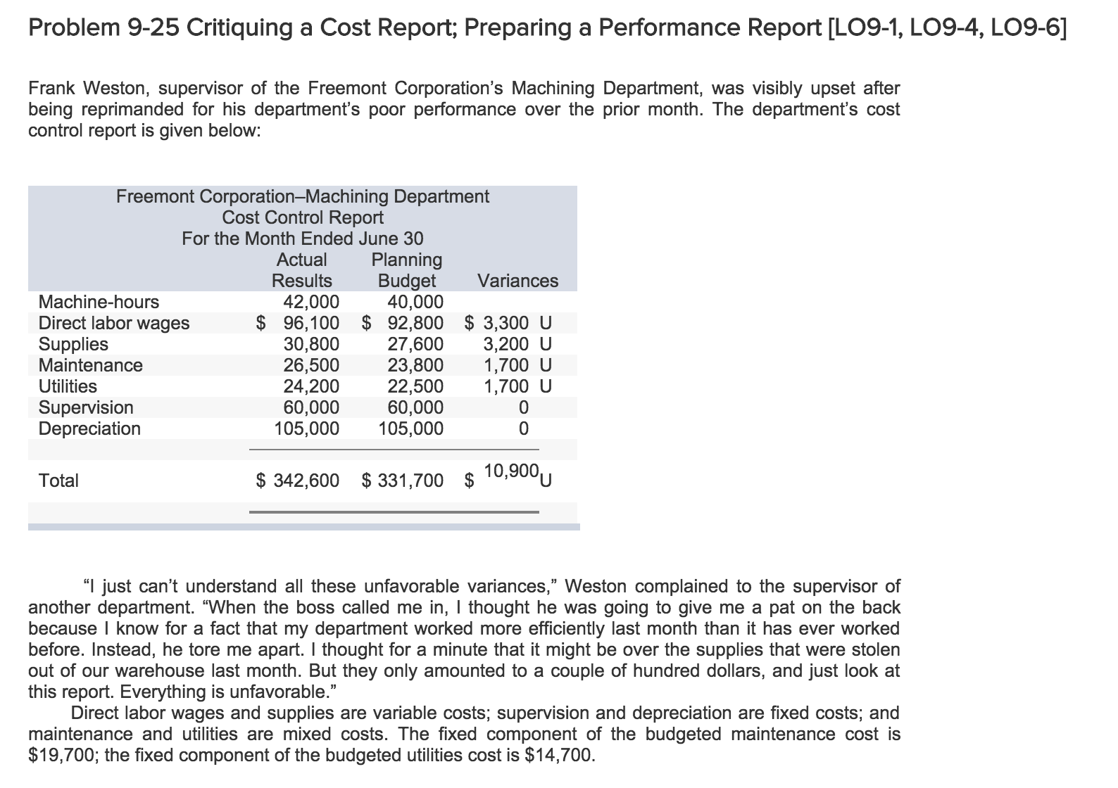  Problem 9-25 Critiquing a Cost Report; Preparing a Performance Report [LO9-1,