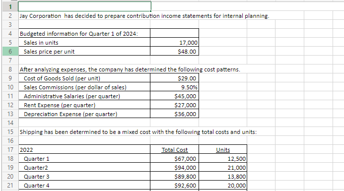 just the excel keys for them. Preparing a Contribution Format Income Statement