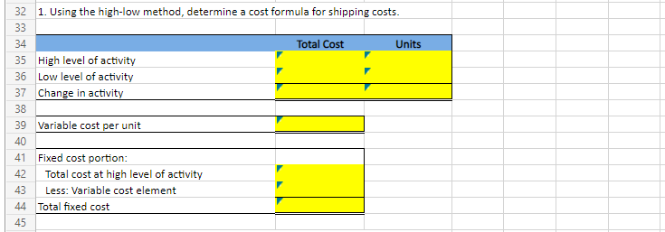 period to aid in planning. The Controller has asked you to prepare
