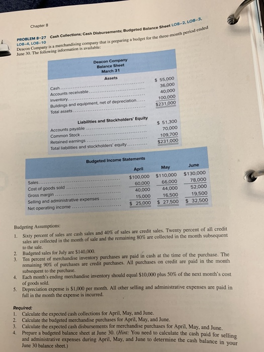 Chapter 8 Balance Sheet LOB-2, LON-3, for the three month period