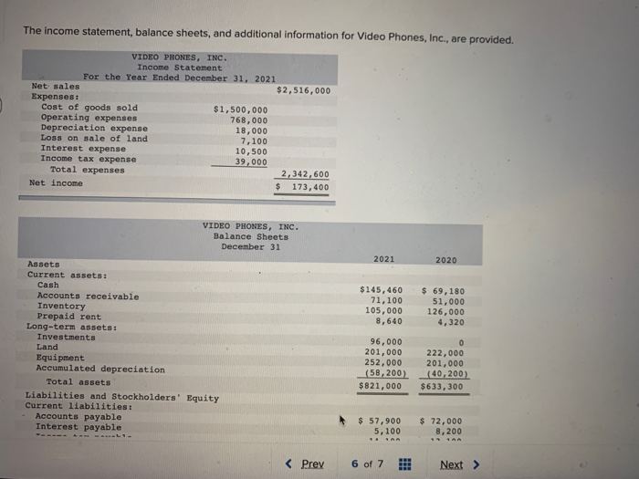  Please Help The income statement, balance sheets, and additional information for