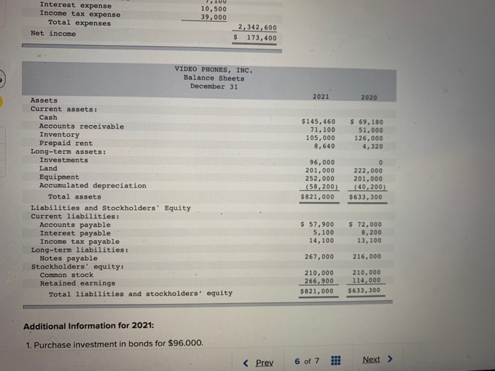 Video Phones, Inc., are provided. VIDEO PHONES, INC. Income Statement For the