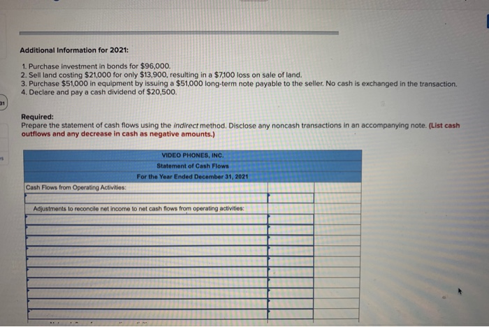 Year Ended December 31, 2021 Net sales $2,516,000 Expensest Cost of goods
