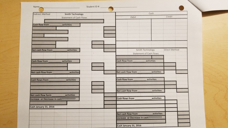 E 3-7 January 31, 2016 1. LC. issued 1,000,000 shares of $10