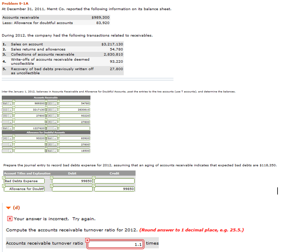 Problem 9-1A At December 31, 2011, Mernt Co. reported the following