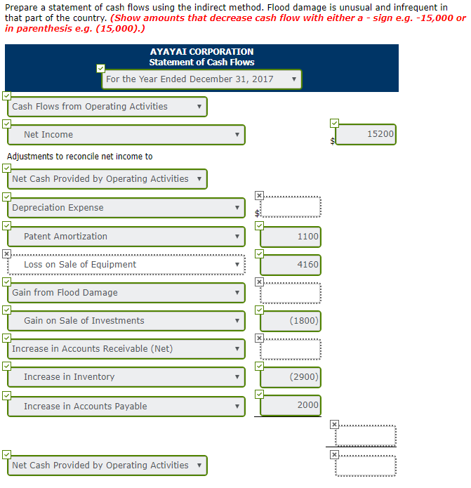 balance sheets for Ayayai Corporation show the following information December 31 2017